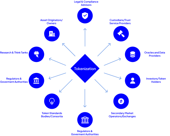 Token Image